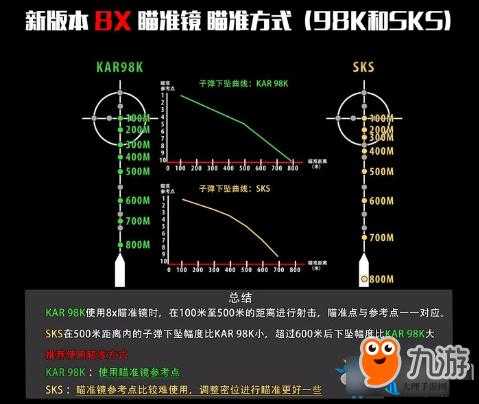 绝地求生大逃杀屏息瞄准技巧及实战应用详解