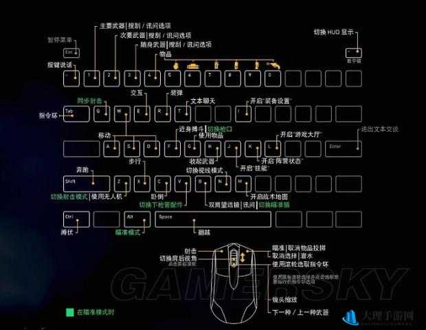 幽灵行动荒野第七章塔巴克尔省库存削减任务全攻略